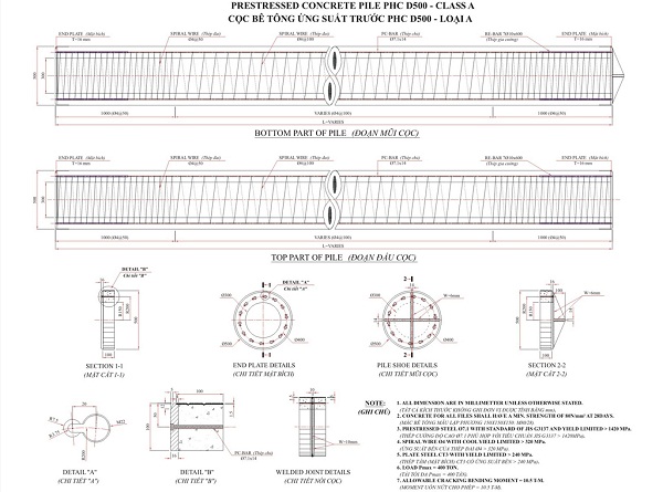 Thông số kỹ thuật cọc bê tông Ly Tâm D300/ D350/D400/D500