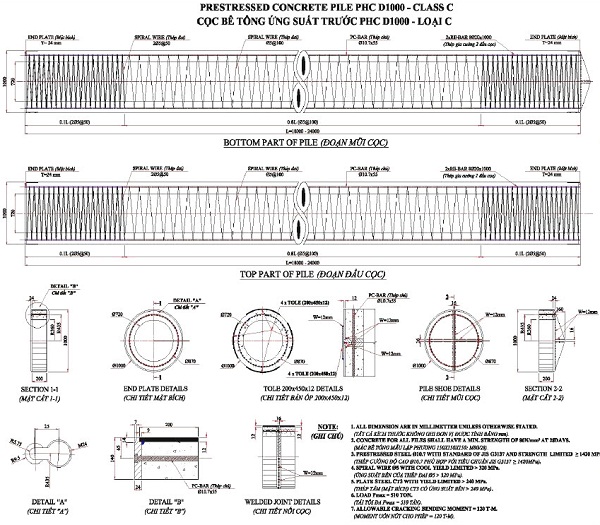 Thông số kỹ thuật cọc bê tông Ly Tâm D300/ D350/D400/D500