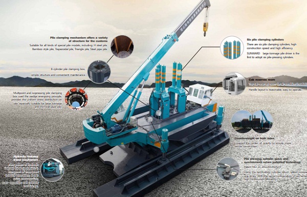MÁY ÉP CỌC ROBOT THỦY LỰC LỰC ÉP 100 TẤN, 60 TẤN - ZYJ100B SUNWARD
