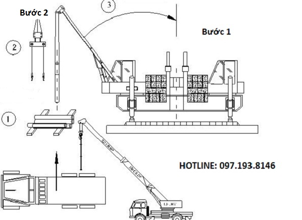 Quy trình ép cọc bê tông bằng Máy Robot Thủy Lực Tự Hành